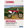 KNYGA Ron Wright Honda CRf250R (2004), CRf250X (2