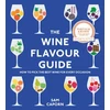 KNYGA Sam Caporn Wine Flavour Guide