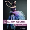 KNYGA Simone Werle 50 Fashion Designers You Should Know