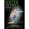 KNYGA Donald T Kirkendall Soccer Anatomy