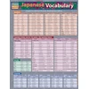 KNYGA Sumiko Uo Japanese Vocabulary