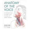 KNYGA Theodore Dimon Anatomy of the Voice