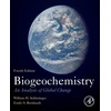 KNYGA W H Schlesinger Biogeochemistry