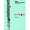 KNYGA William Bay Flute Fingering Chart