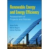KNYGA Aidan Duffy Renewable Energy and Energy Efficiency