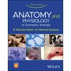 KNYGA Akers Anatomy and Physiology of Domestic Animals