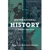 KNYGA Akira Iriye International History