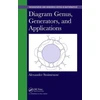 KNYGA Alexander Stoimenow Diagram Genus, Generators, and Applications