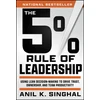 KNYGA Anil Singhal 5% Rule of Leadership