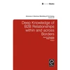 KNYGA Arch G Woodside Deep Knowledge of B2B Relationships Within and Across Borders