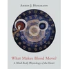 KNYGA Armin What Makes Blood Move?