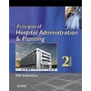 KNYGA B M Sakharkar Principles of Hospital Administration and Planning