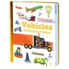 KNYGA Benjamin Becue Do You Know?: Vehicles and Transportation