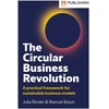 KNYGA Binder Julia Circular Business Revolution: A practical framework for sustainable business models