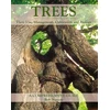 KNYGA Bob Watson Trees