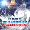 KNYGA Bookshop Climate and Weather