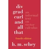 KNYGA Bookshop Div, Grad, Curl, and All That