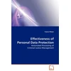 KNYGA Bookshop Effectiveness of Personal Data Protection