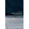 KNYGA Bookshop Engineering