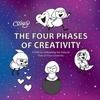 KNYGA Bookshop Four Phases of Creativity