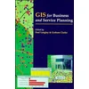 KNYGA Bookshop GIS for Business and Service Planning