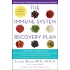 KNYGA Bookshop Immune System Recovery Plan