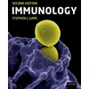 KNYGA Bookshop Immunology