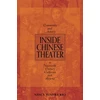 KNYGA Bookshop Inside Chinese Theater