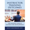 KNYGA Bookshop Instructor Training Outcomes
