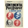 KNYGA Bookshop Introducing Continental Philosophy