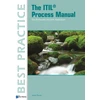 KNYGA Bookshop ITIL Process Manual