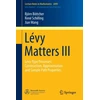 KNYGA Bookshop Levy Matters III