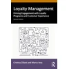 KNYGA Bookshop Loyalty Management