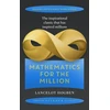 KNYGA Bookshop Mathematics for the Million