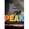 KNYGA Bookshop Peak