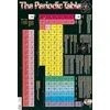 KNYGA Bookshop Periodic Table
