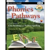 KNYGA Bookshop Phonics Pathways