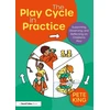 KNYGA Bookshop Play Cycle in Practice