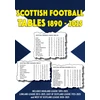 KNYGA Bookshop Scottish Football Tables 1890-2025