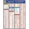 KNYGA Bookshop Spanish Vocabulary