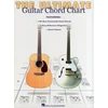 KNYGA Bookshop Ultimate Guitar Chord Chart