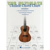 KNYGA Bookshop Ultimate Ukulele Chord Chart