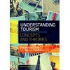 KNYGA Bookshop Understanding Tourism