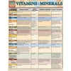 KNYGA Bookshop Vitamins &amp; Minerals
