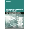 KNYGA Bram Desmet Strategy-Driven Supply Chain