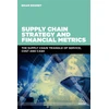 KNYGA Bram Desmet Supply Chain Strategy and Financial Metrics