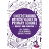 KNYGA Bridget Knight Understanding British Values in Primary Schools