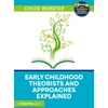 KNYGA Chloe Webster Early Childhood Theorists and Approaches Explained