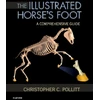 KNYGA Christopher C Pollitt Illustrated Horse's Foot