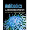KNYGA Crowe, James E. Jr Antibodies for Infectious Diseases